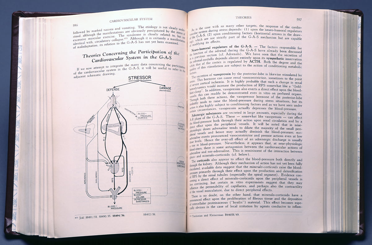 The Physiology and Pathology of Exposure to Stress, Montreal, 1950